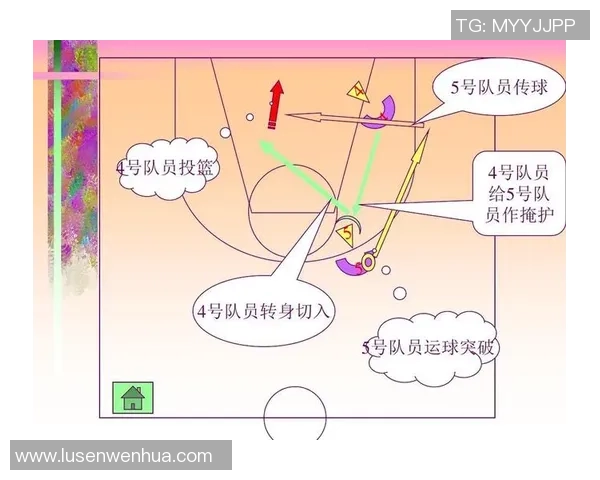 重庆篮球队总决赛表现分析:状态起伏与战术调整的深度解读 重庆篮球队总决赛表现分析:状态起伏与战术调整的深度解读